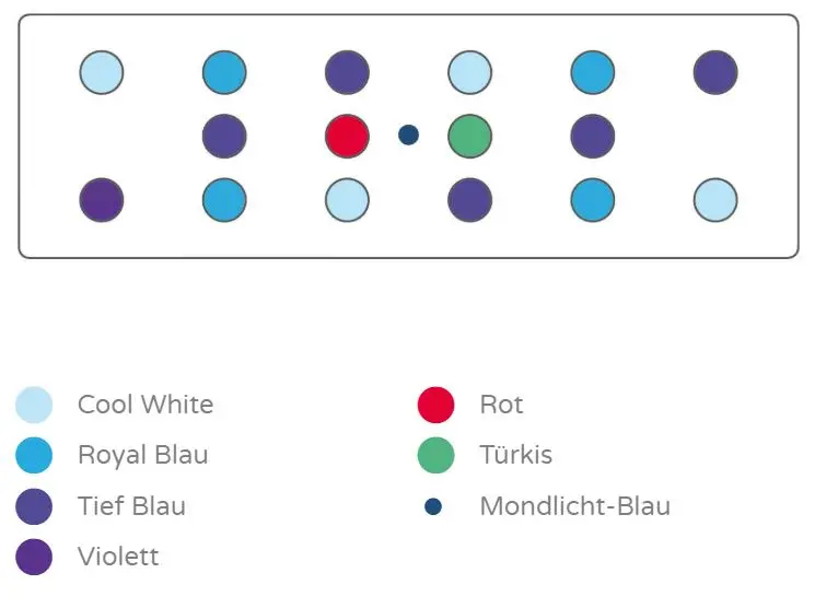 aquaBAR Gen4 Koi – Produktbild 4